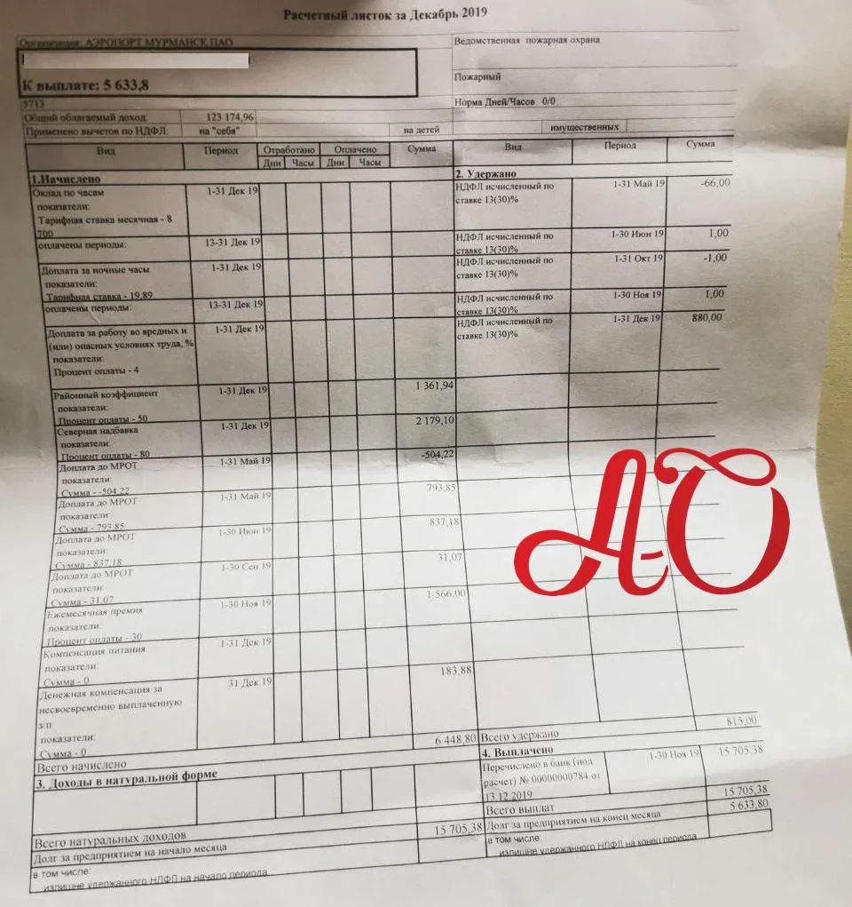 Расчётный лист за декабрь 2019 года