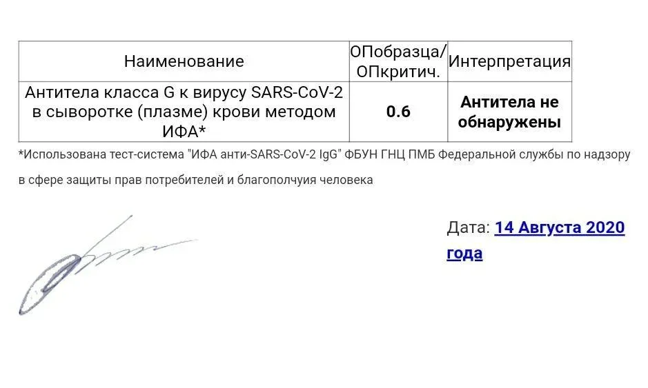 Треть жителей Мурманской области имеют иммунитет к коронавирусу