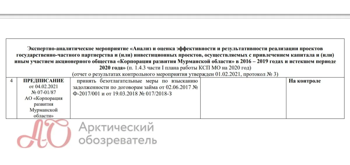 По этому поводу КСП уже выдало предписание Корпорации развития Мурманской области, чтобы принять меры по взысканию задолженности займов, связанных со строительством угольных котельных.