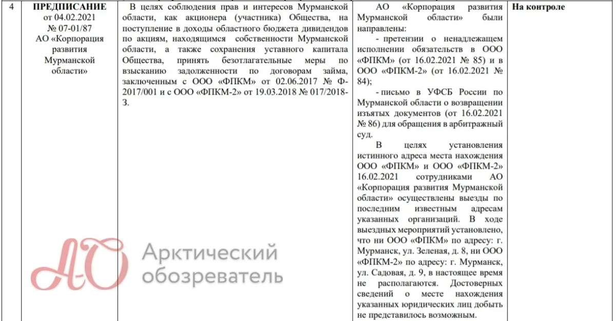 Тут и безрезультативный поиск должников, и письмо ФСБ