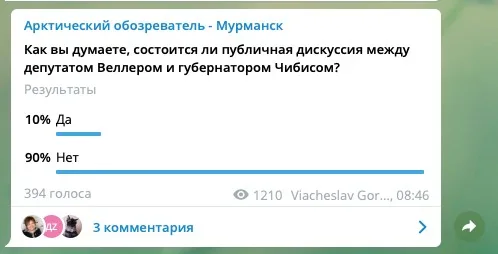Итоги голосования в ТГ-канале «Арктического Обозревателя»