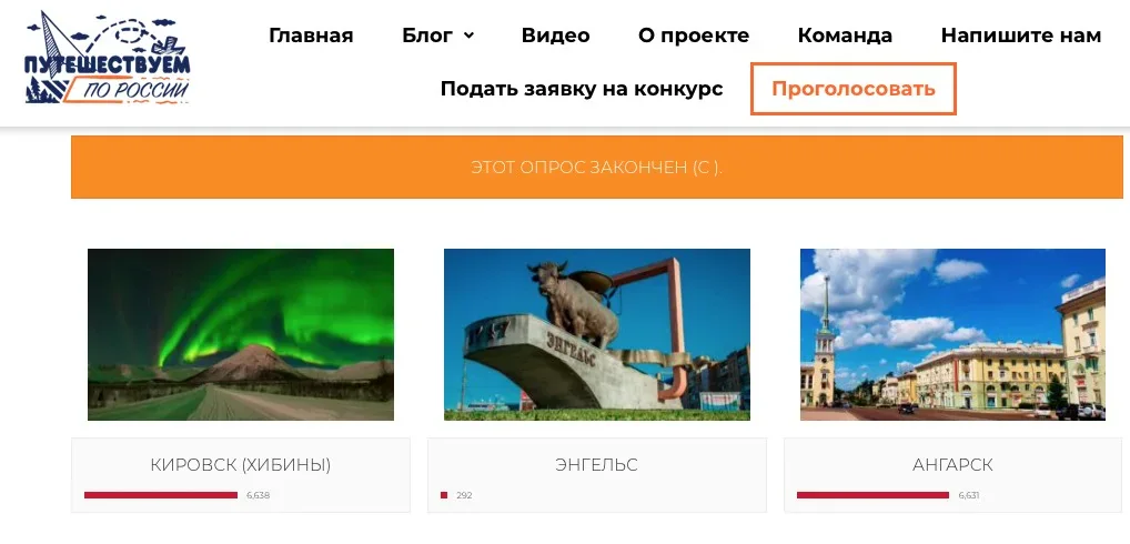 Кировск «вырвал» победу у Ангарска, опередив его всего на семь )!) голосов