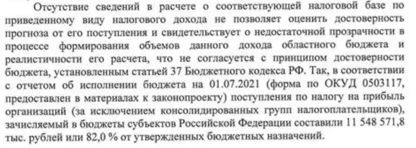 Заключение Контрольно-счётной палаты на проект закона о поправках в бюджет Мурманской области
