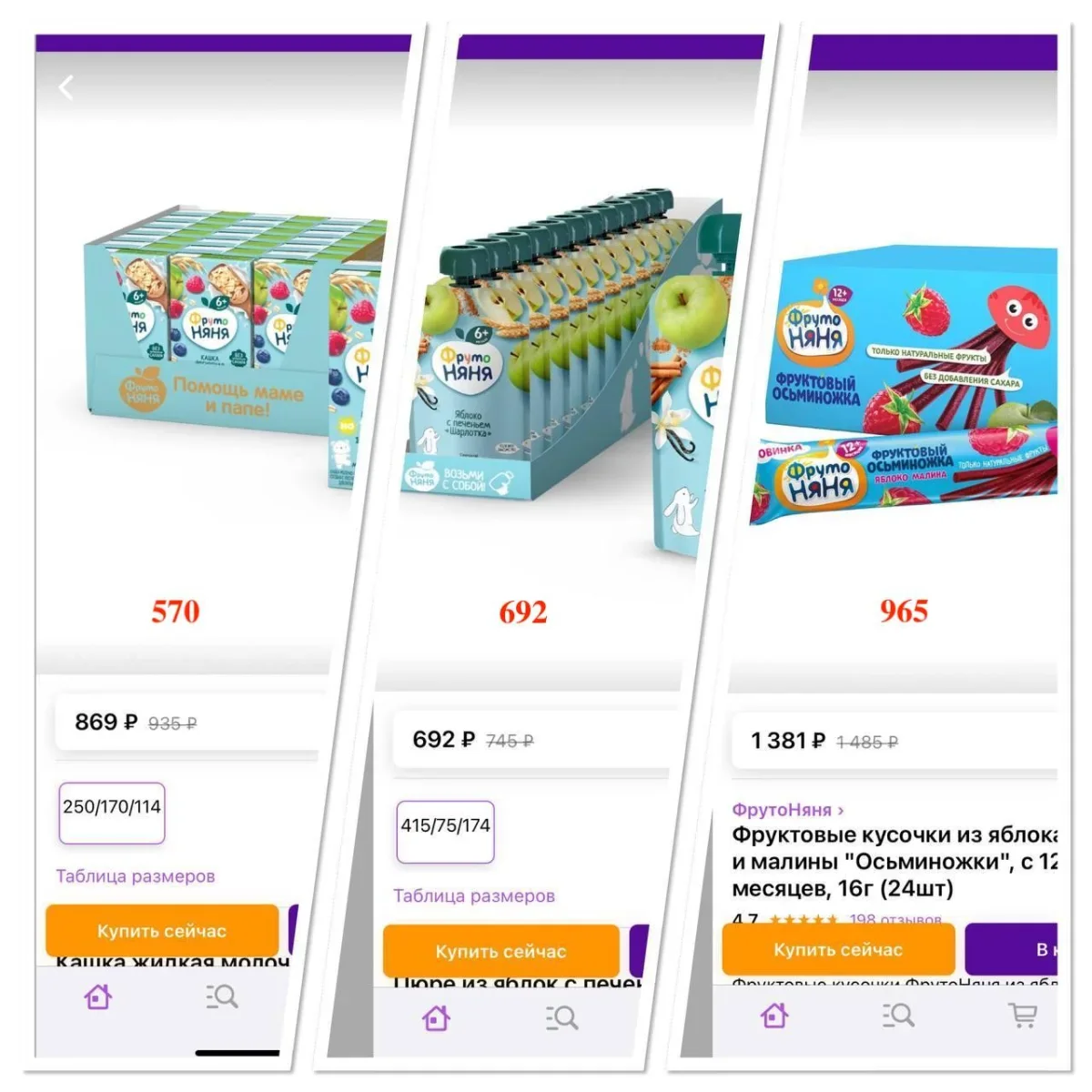 Красным обозначена цена за 25 февраля