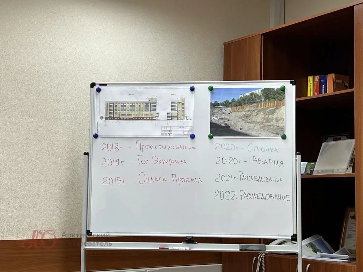 «Этапы» Дома прокуратуры