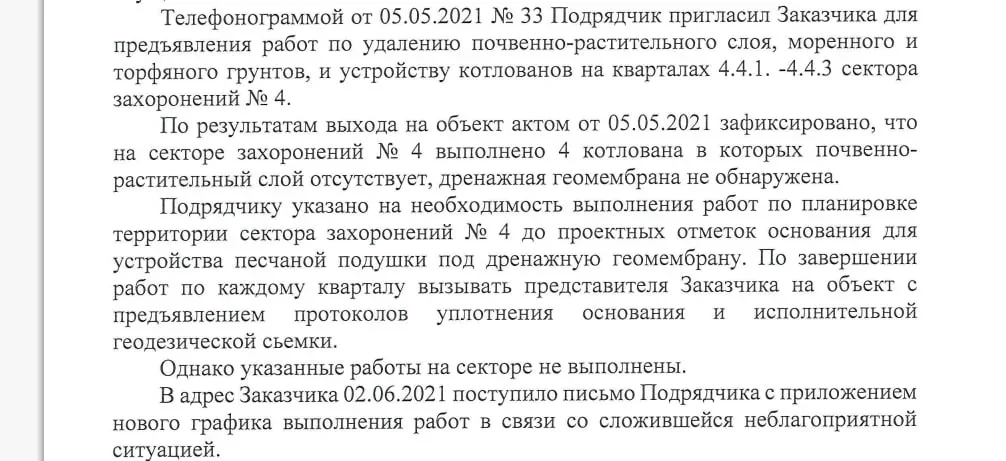 Выдержка из текста об одностороннем разрыве контракта.