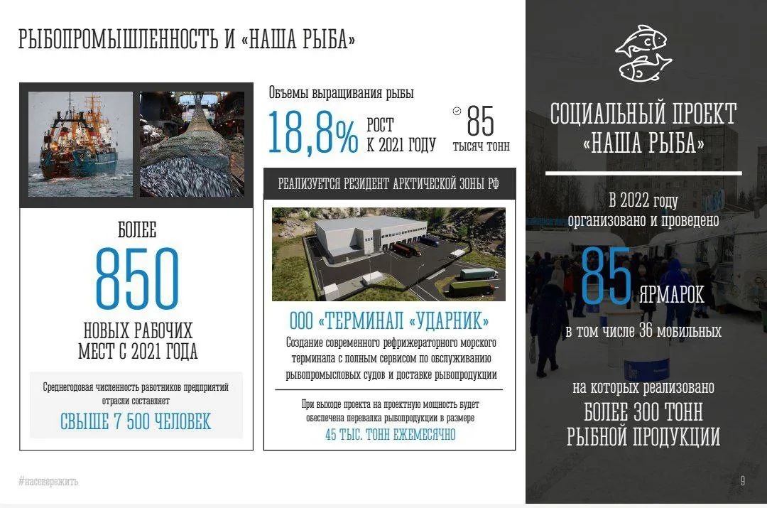 14:30&nbsp;Ещё одно грандиозное достижение -  в 2022 году организовано 36 мобильных рыбных ярмарок по всей области.