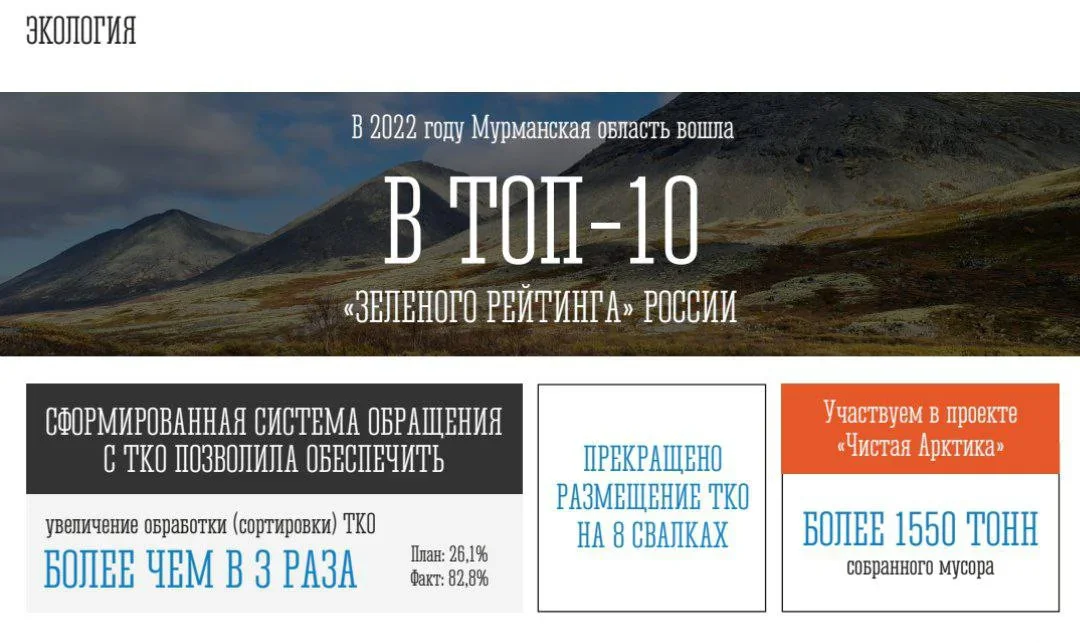 15:37&nbsp;Несмотря на очень большой объем данных в презентации, про экологию, оказалось, что рассказать особо и нечего.