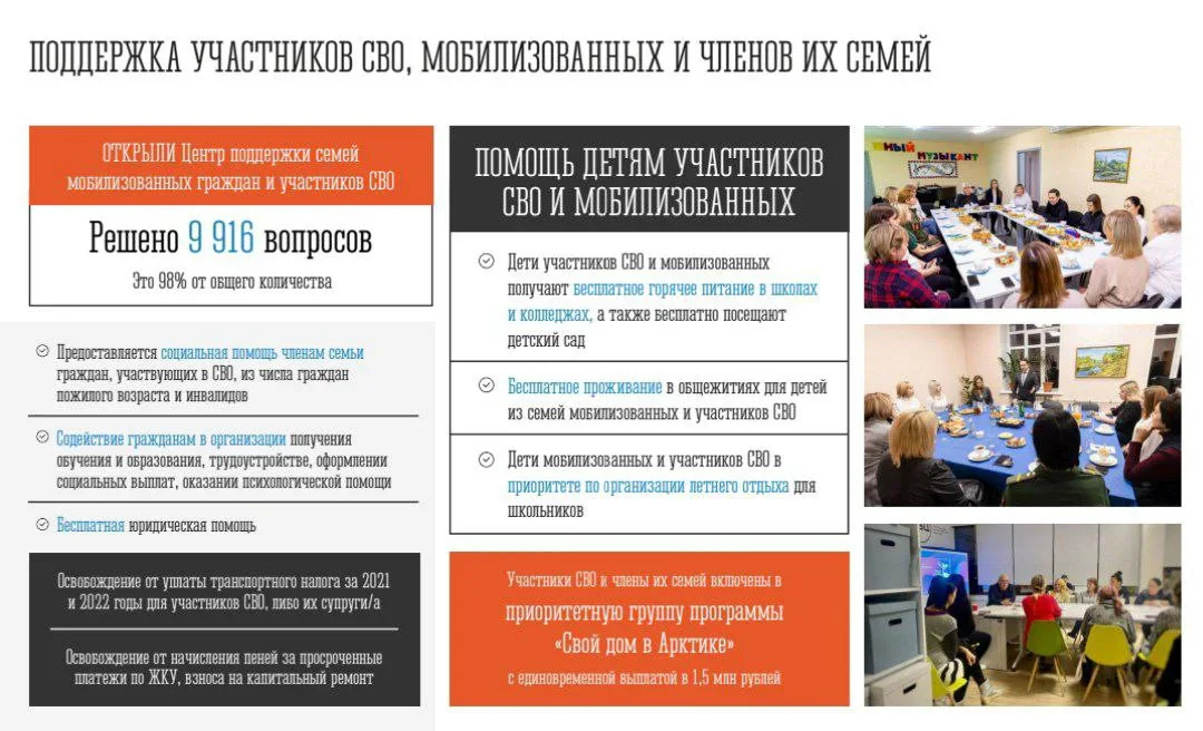 14:47&nbsp;Почти десять тысяч вопросов поступило от участников СВО и их семей по вопросам поддержки.