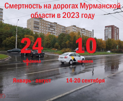 #ЦИФРАДНЯ 10 человек погибли на дорогах Мурманской области за прошедшие семь дней