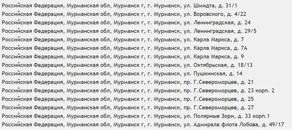 Полный список домов, включённый в итоговый тендер