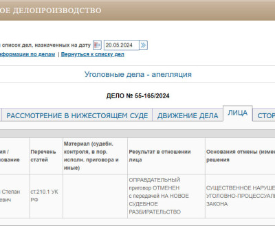 Апеляционный суд в Петербурге отменил оправдательный приговор Степана Фурмана