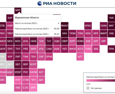 РИА Новости: Мурманская область заняла 4-е место по уровню материального благополучия населения